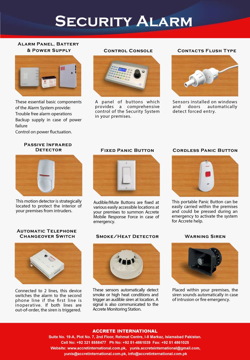 security-alarm-all
